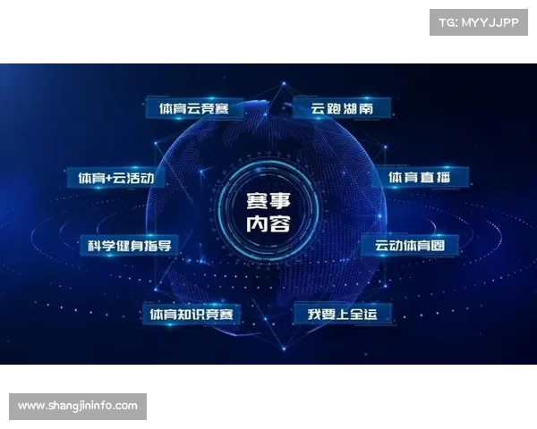赛事资源通过云平台向公众开放，全民健身与专业竞赛双向赋能